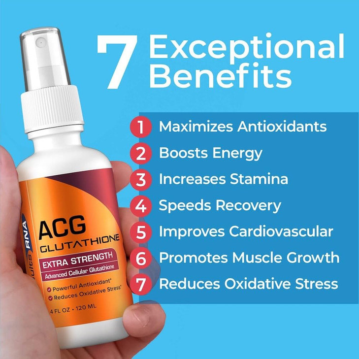 Results RNA - ACG Glutathione Extra Strength Immune Boost