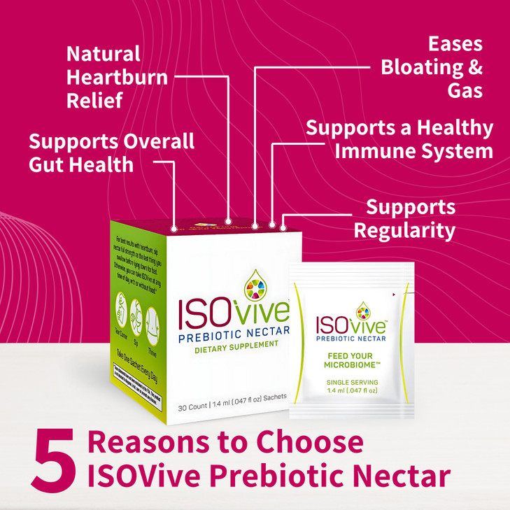 ISOThrive ISOVive Prebiotic Liquid Supplement (30-Day Supply) Natural Heartburn