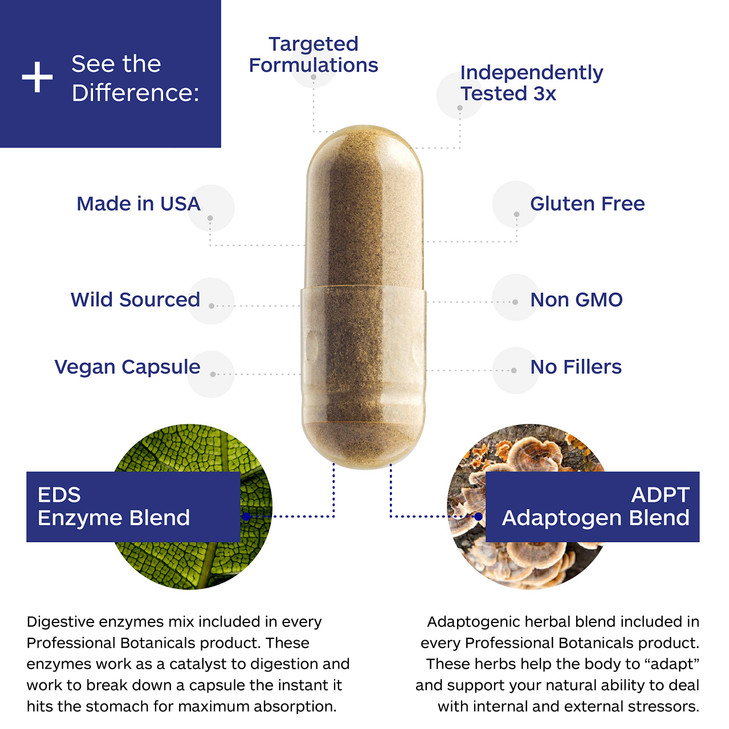 Professional Botanicals Lax Ease