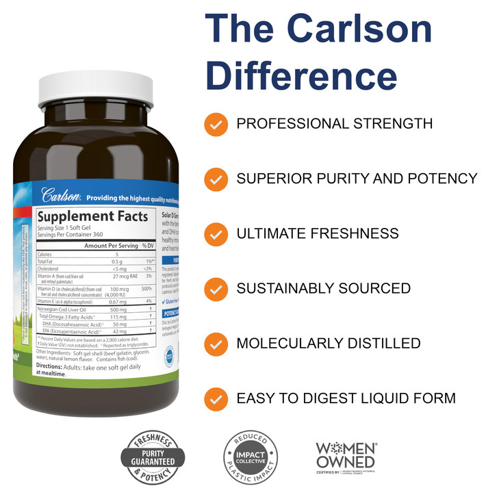 Carlson Solar D Gems, 4, 000 IU D3 + 115 mg Omega-3s, 360 Soft Gels