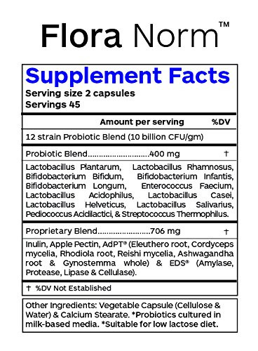 Professional Botanicals Flora Norm