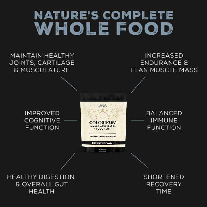 Surthrival: Colostrum Powder (6.5oz), Immune Optimization & Recovery, Powdered