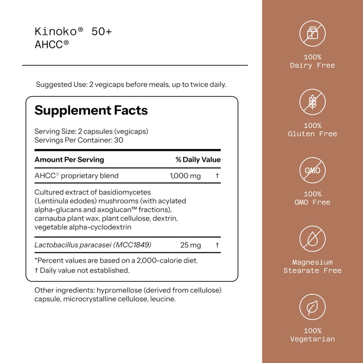Quality of Life AHCC 50+ Featuring AHCC and Lac-Shield for Immune Support