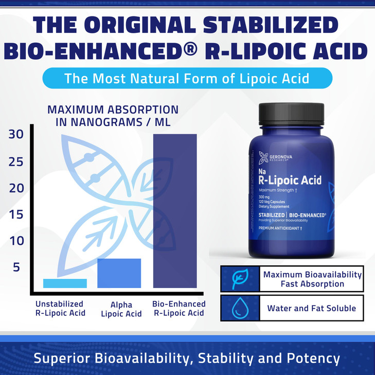Geronova Research Bio-Enhanced R-Lipoic Acid, 300 mg Capsules