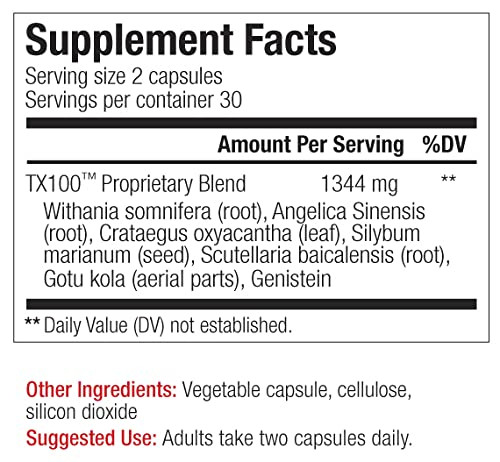 Life Code TeloMax - Telomere Supplement Promotes Healthy Cellular Function