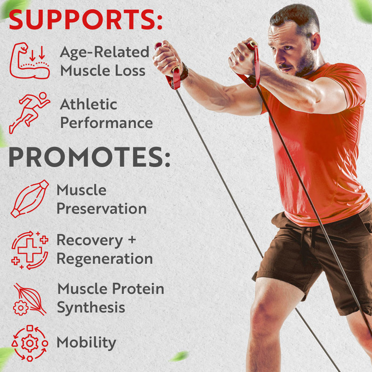 Muscle Genesis HMB and Vitamin D3 Supplement with Clinically Studied myHMB