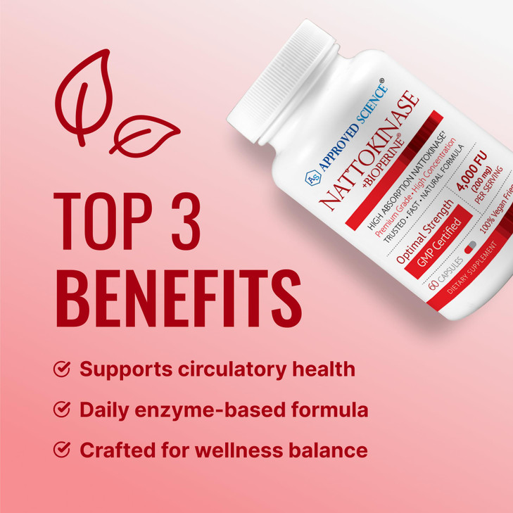 Approved Science Nattokinase - 4,000 FU - 200 mg