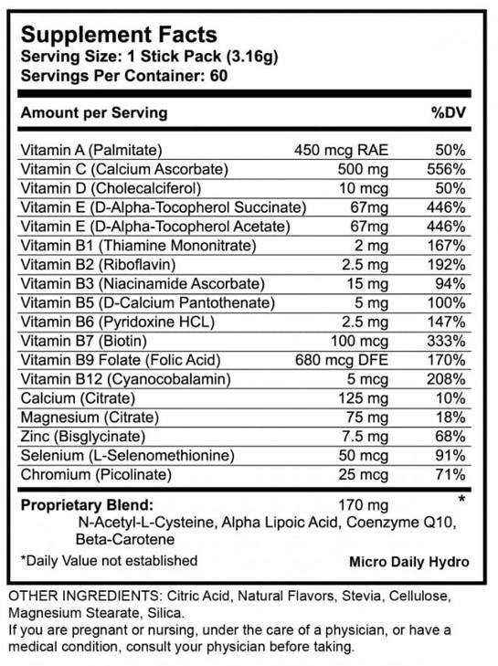 Micro Daily Hydro 1 Month Supply