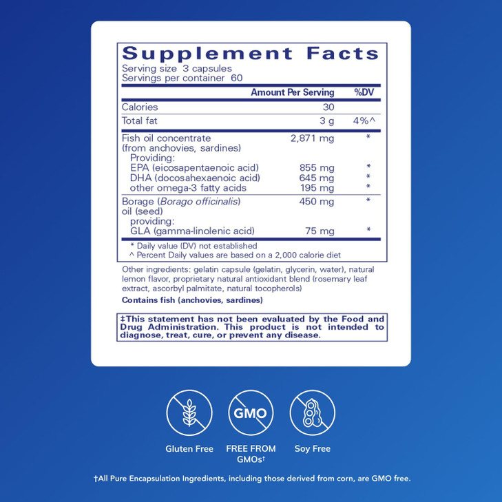 Pure Encapsulations VisionPro EPA/DHA/GLA