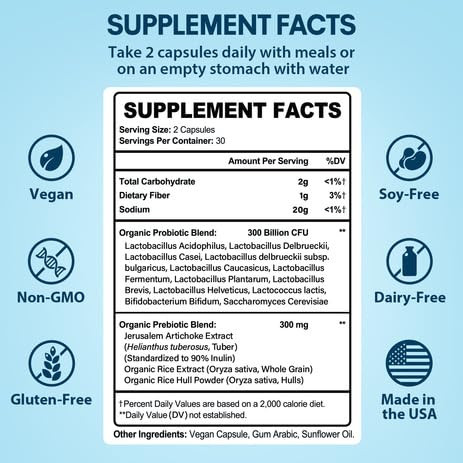 Keptrohy Probiotics, Prebiotics, 120 Capsules
