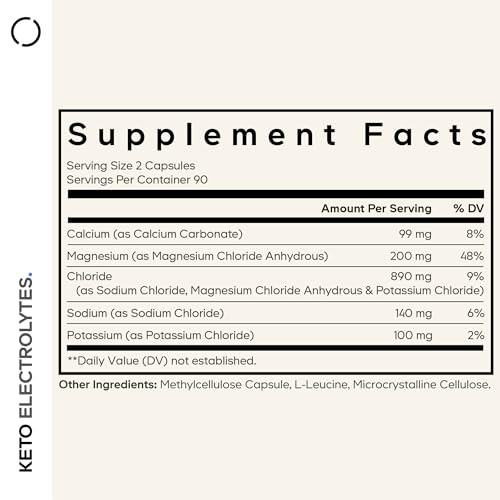Codeage Keto Electrolytes Supplement