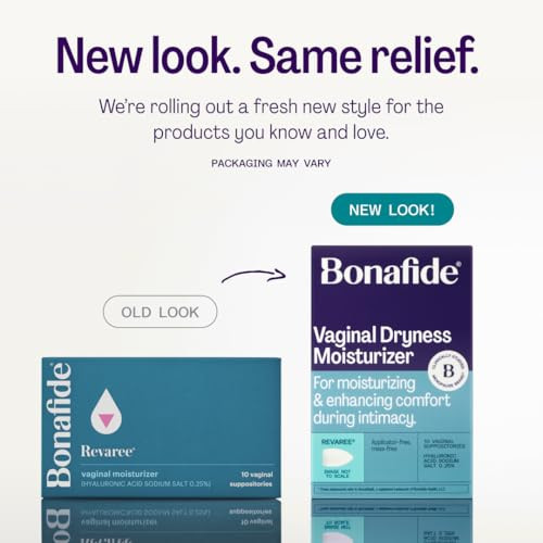 Bonafide Vaginal Dryness Relief (Revaree) with Hyaluronic Acid. Relief