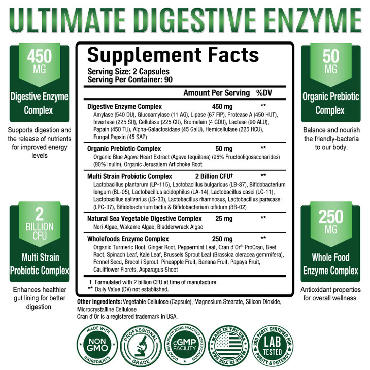 Purely Optimal Digestive Enzymes for Women and Men