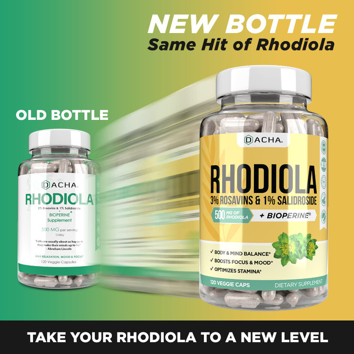 Natural Rhodiola Rosea Supplement