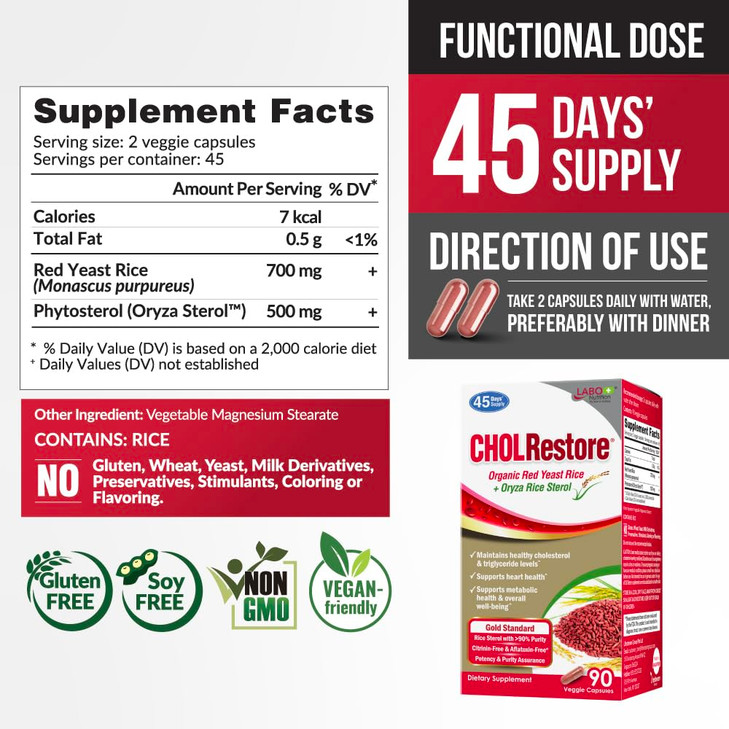 LABO Nutrition CHOLRestore