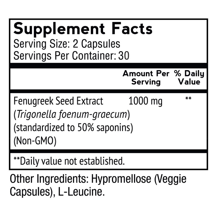 VitaMonk FenuTrax Fenugreek Extract 1 Months Supply