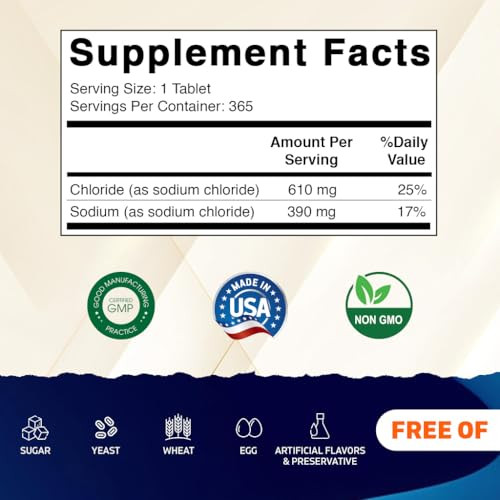 Vitamatic Sodium Chloride 1000mg