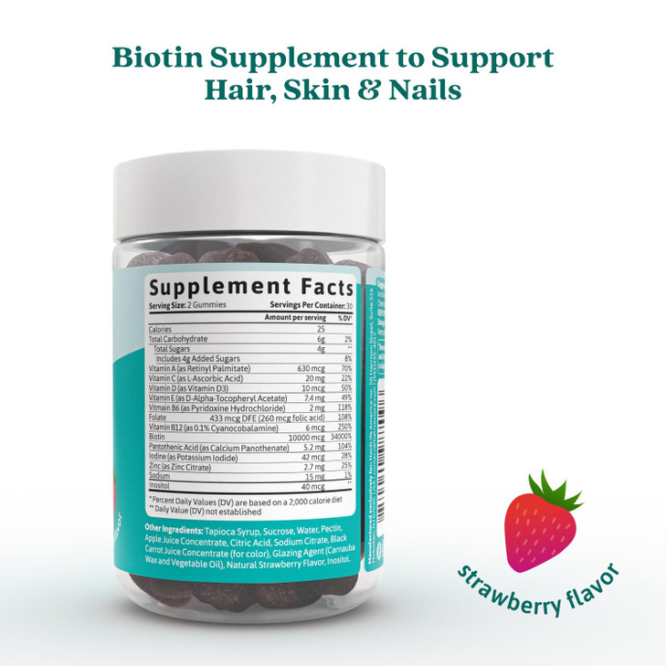 BeLive Biotin Gummies with MultiVitamins, Folate, Inositol