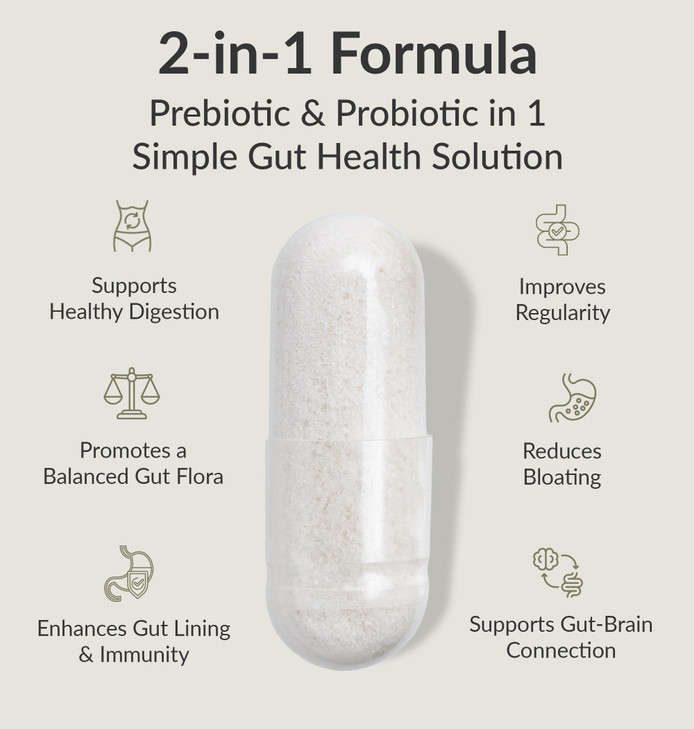 BIOptimizers Probiotic Breakthrough
