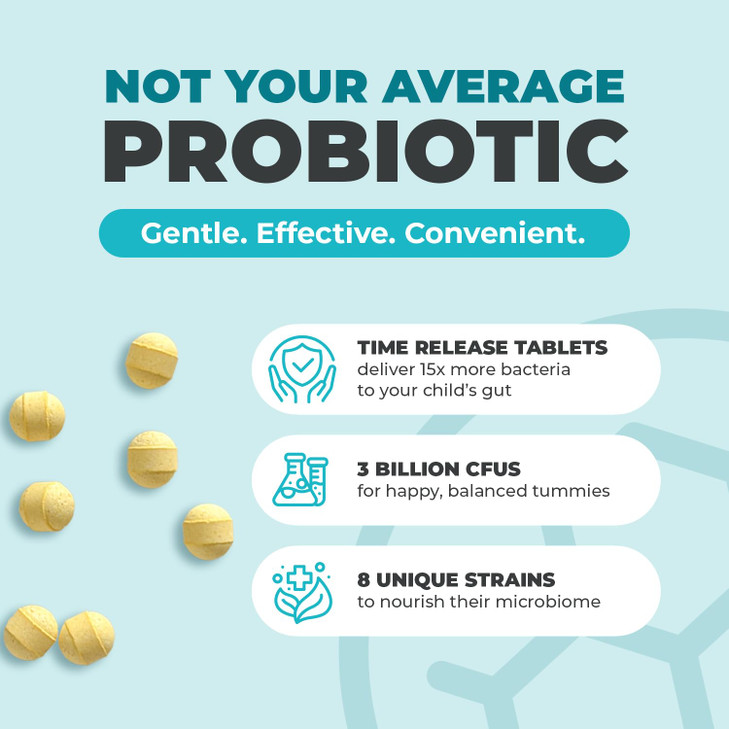 Balance ONE Time-Release Kids Probiotic - Up to 15x Better Survivability
