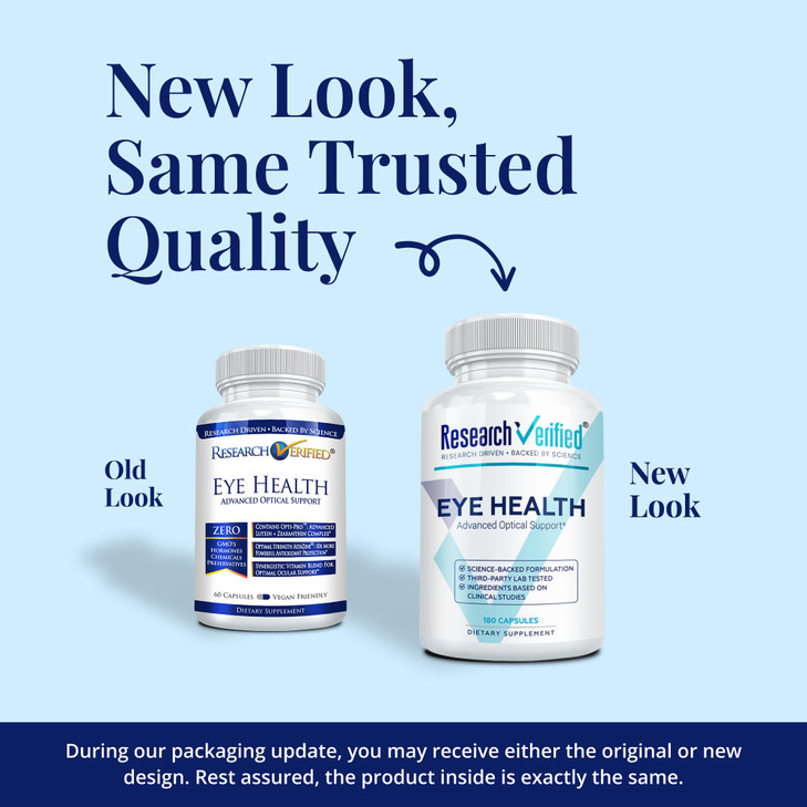 Research Verified Eye Health