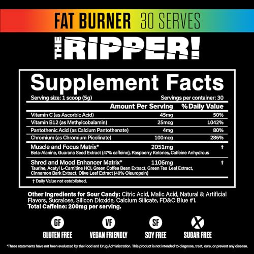 JNX SPORTS The Ripper! Fat Burner for Men & Women