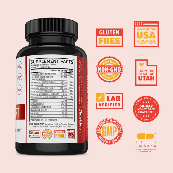 ZHOU Thyroid Support