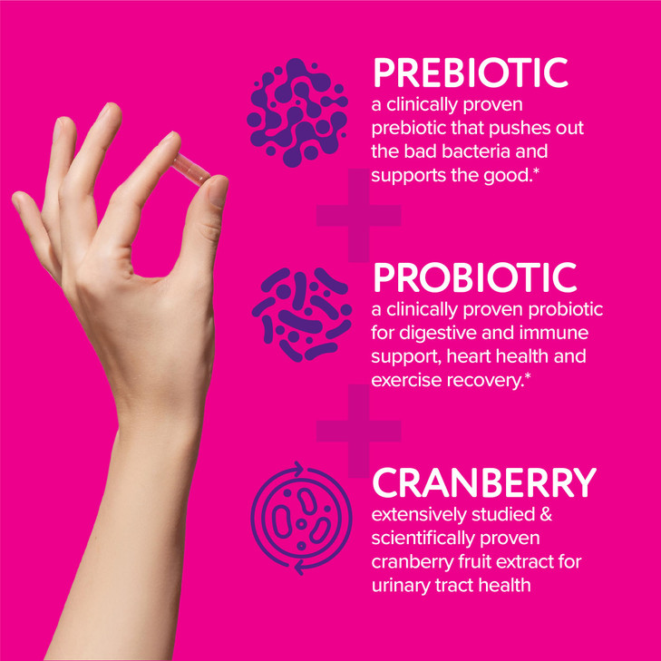 Florajen Womens Triple-Action Probiotic, Prebiotic + Probiotic + Cranberry
