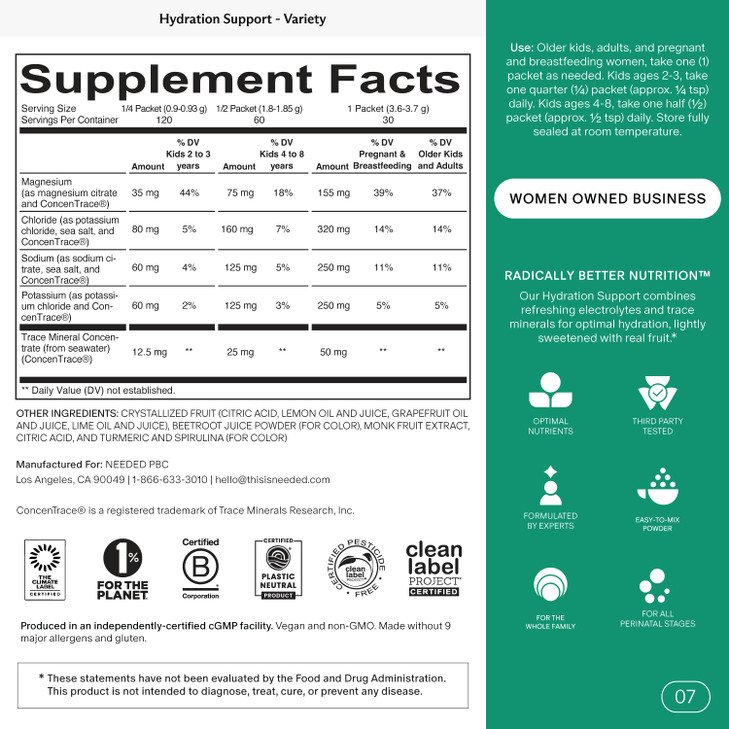 Needed. Hydration Support with Electrolytes & Trace Minerals
