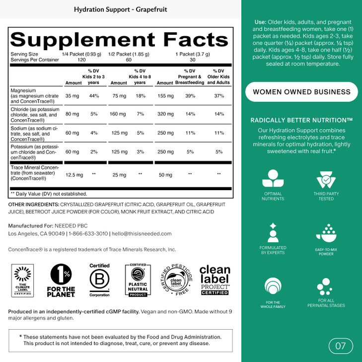 Needed. Hydration Support with Electrolytes & Trace Minerals