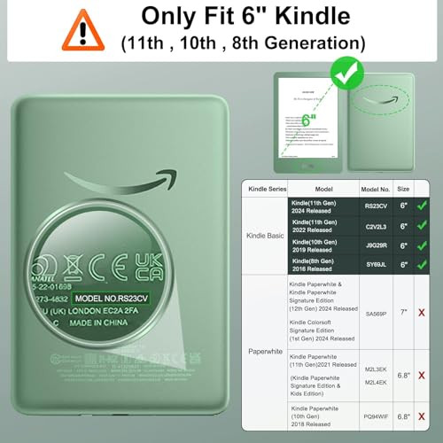 MoKo 2 Pack Antiglare Screen Protector for 6" All-New Kindle Basic Kindle 11th Generation 2024/2022, Kobo Clara and PocketBook, Full Coverage Premium
