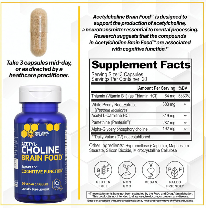 Acetylcholine Brain Food - Acetyl L-Carnitine & Alpha GPC Supplement