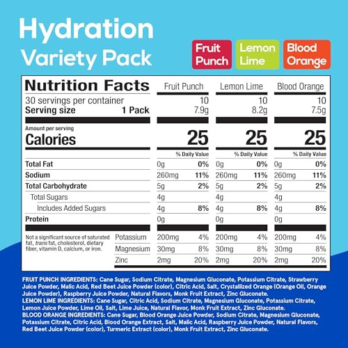 Hydrant - Hydration Powder Variety Pack, 30 Individual
