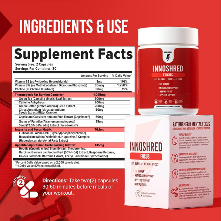 Inno Shred Focus Day Time Fat Burner, 100mg Capsimax, Grains of Paradise