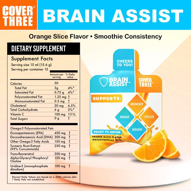 Cover Three Brain Assist Brain Supplement, Nutritional Focus Supplement
