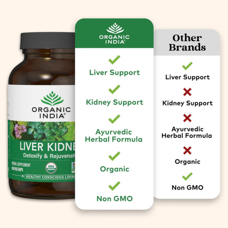 ORGANIC INDIA Liver Kidney Herbal Supplement