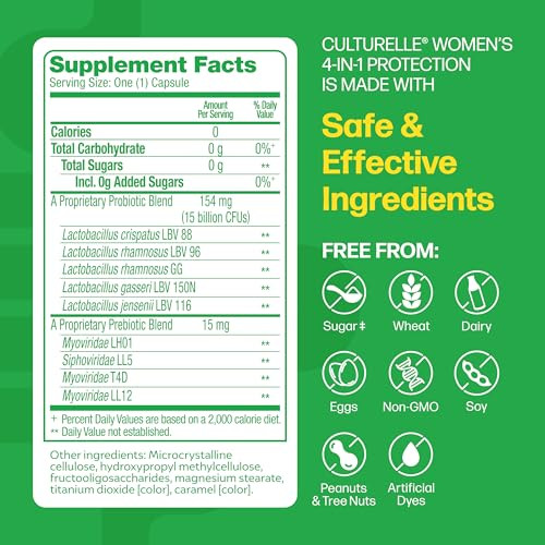 Culturelle 4-in-1 Probiotics for Women, Daily Probiotic & Prebiotic Supplement
