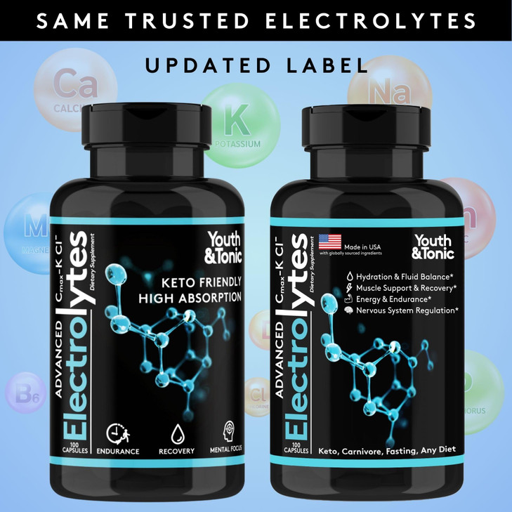 Complete Electrolyte Supplement Pills High Absorption