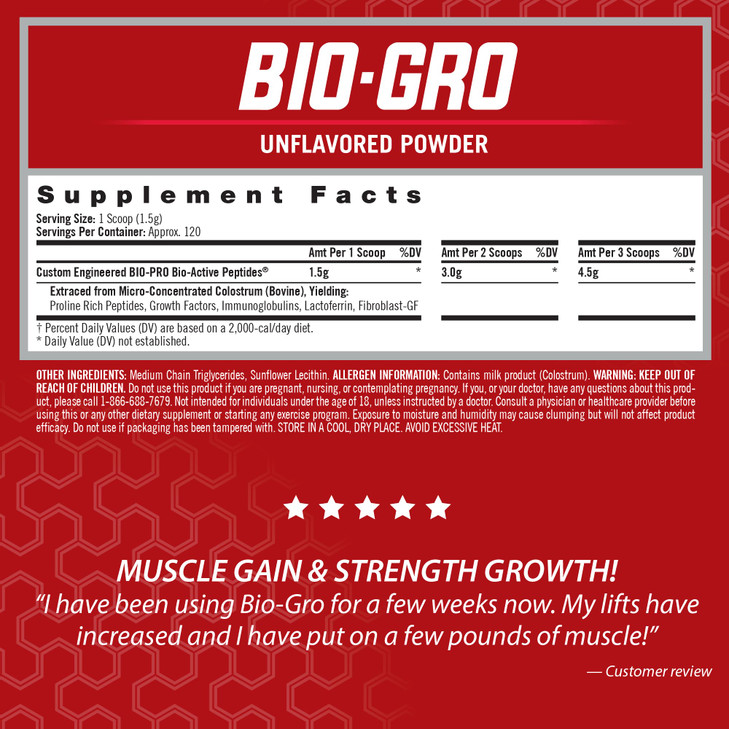 iSatori BIO-GRO Protein Synthesis Amplifier, for Muscle Recovery & Growth