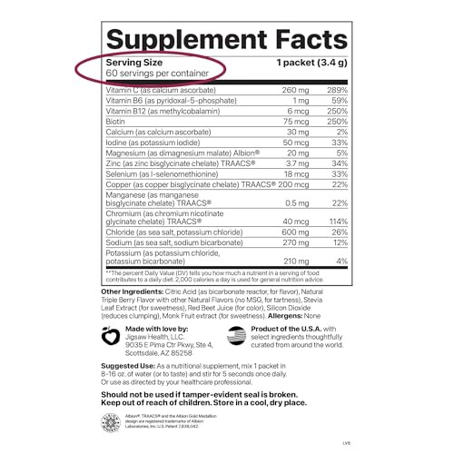 Jigsaw Health Electrolyte Supreme