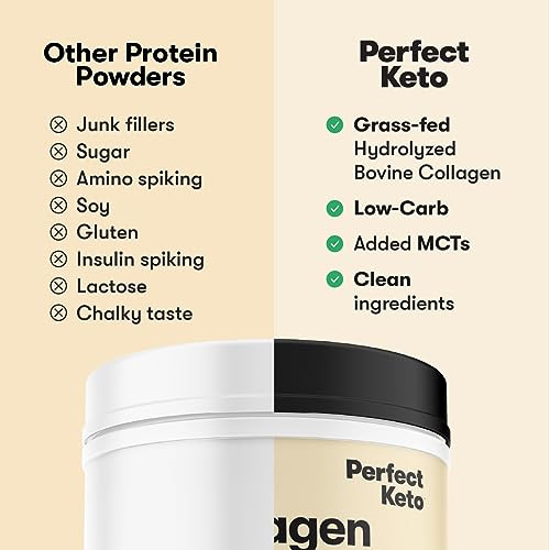 Perfect Keto Collagen Peptides Protein Powder with MCT Oil, Hydrolyzed Collagen