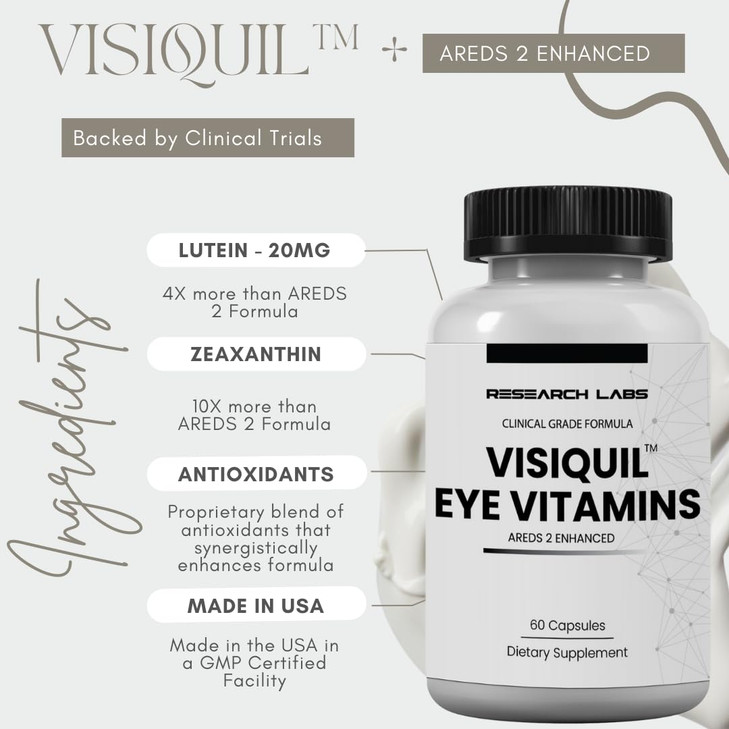 Research Labs Eye Vitamins Enhanced Absorption AREDS 2 Plus Formula 20mg Lutein