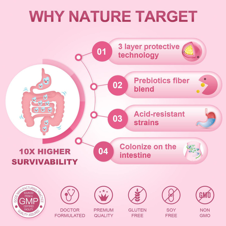 NATURE TARGET Probiotics-for-Women with Prebiotics, Cranberry and D-Mannose