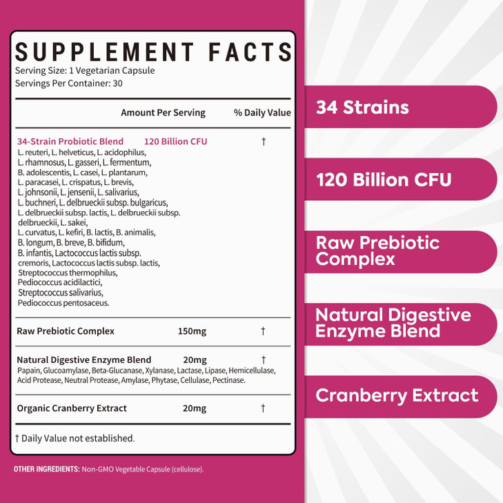 Surebounty Probiotics for Women, 120 Billion CFU 34 Strains, Prebiotics