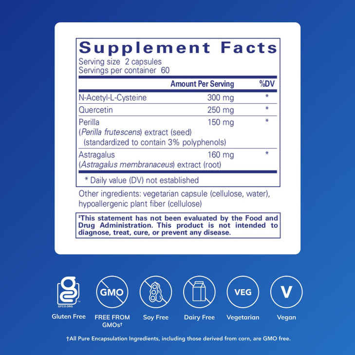 Pure Encapsulations Th2 Modulator