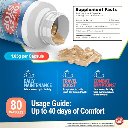 Vertigo Relief Product & Non?Drowsy Motion Sickness Pills: Nausea and Dizziness