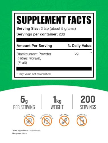 BulkSupplements.com Blackcurrant Powder