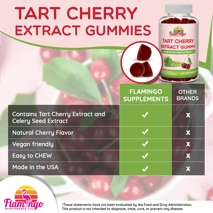 Flamingo Supplements Tart Cherry Gummies (2000mg) with Celery Extract (400mg)