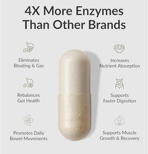 BIOptimizers MassZymes - Complete Digestive Enzymes Supplement for Gut Health