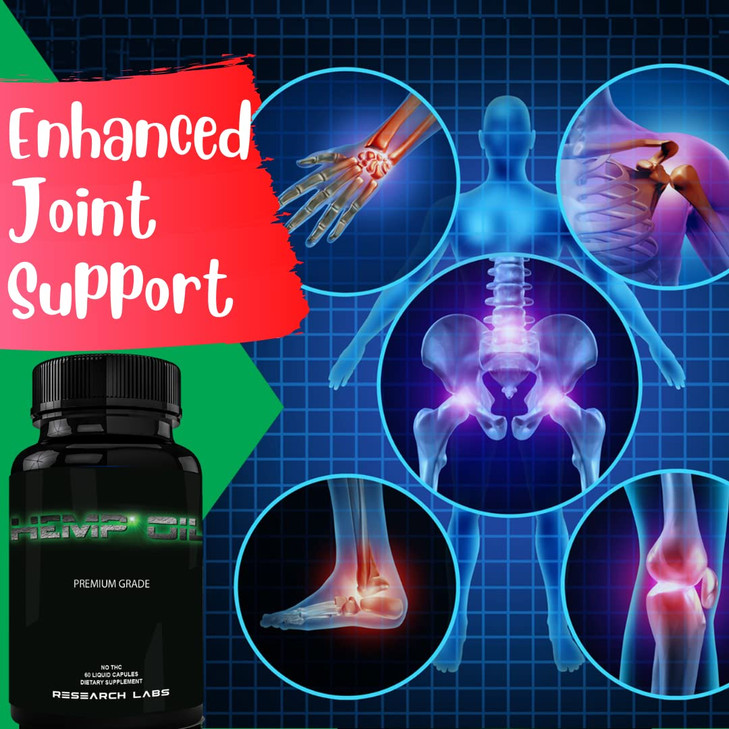 Research Labs 450,000 Premium Hemp Capsules, 2 Fer 1 Package! 100% Organic All
